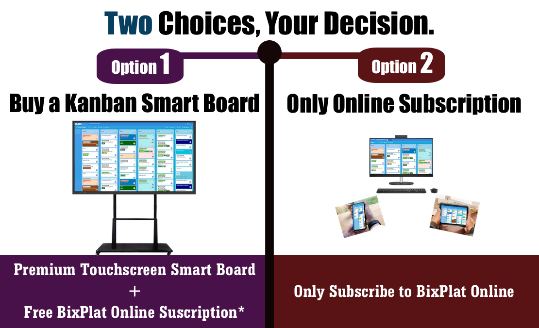 Online Kanban Board vs Touchscreen Digital Smart Kanban Board