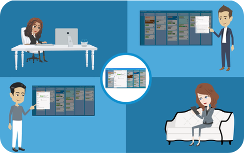 Digital Kanban Board for Remote Workers